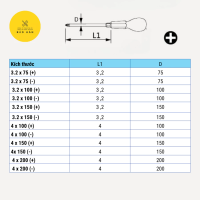 Tua Vít Đa Năng Goodman Cao Cấp (3.2mm-4mm), Tuốc Nơ Vít Bake Dẹp, Tô Vít 2 Cạnh 4 Cạnh