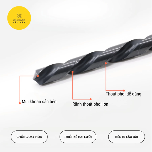 Mũi Khoan Sắt NACHI Chính Hãng (1mm - 5.7mm) – Đa Năng Khoan Thép, Inox, Gỗ Cao Cấp Nhật Bản